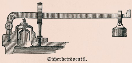 Safety valve on steam boiler, construction, technology, safety, high pressure, closing the valve,