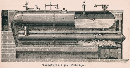 Development of the steam engine, steam boiler with two boiling tubes, fire, heating surface,