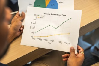 Person reviewing printed financial report showing investment trends, stock and bond performance