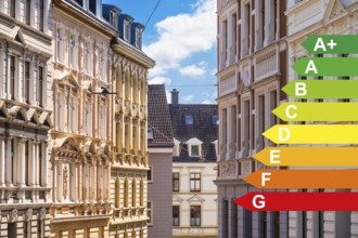 Street with old buildings from the Wilhelminian period, graphic with energy efficiency classes for