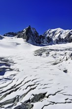 View of the mountains from the Télécabine Panorama Railway, La Tour Ronde, Mont Blanc, in the