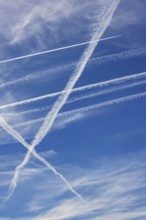 Contrails in the sky. These artificial clouds are created from the exhaust fumes of aeroplanes. But