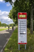 Long-distance cycle path F28, so-called Doorfietsroute, through cycle path, in the province of