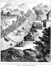 Transportation in equatorial South America, around 1750, Andes, rope bridge, rope hoist for