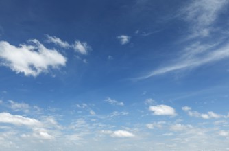 Peaceful and serene sky with clouds background
