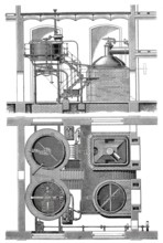 Brewery, brewing process, brewing plant of the Maschinenfabrik Germania, Chemnitz, around 1880,