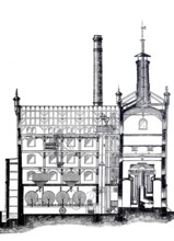 Malt production, pneumatic malting plant with germination drums, Maschinenfabrik Germania,