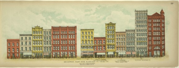 Broadway, East Side, Bleecker to Third Street, New York, Manhattan, America, USA, historical,