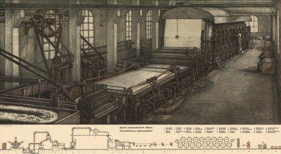 Papermaking, paper production in Scandinavia, 1900, authentic reproduction of a school mural,