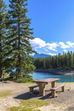 Turquoise waters of lake minnewanka sparkle under a bright blue sky, inviting visitors to enjoy a