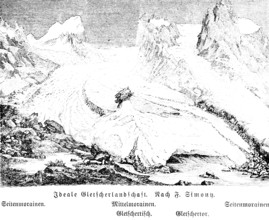 Ideal image of a glacier landscape with moraines, side moraine, middle moraine, glacier table,