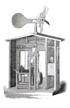 Agriculture, Apparatus for utilising accumulated wind power as an engine, Historical, digitally