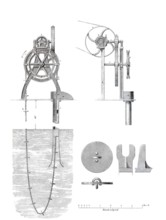 Chain pump for steam engine operation by Jung & Must in Halle, historical, digitally improved