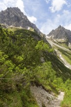 Stony path in an alpine mountain landscape under a blue sky with clouds and a view of the small and