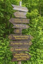 Signpost with directions for hiking trails and premium trails, GEO nature park Park Frau Holle Land