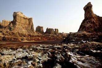 Rocky, maroody landscape in the Dallol Salt Canyon, zero