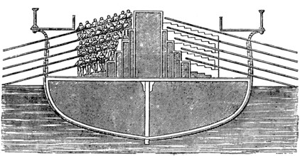 Cross-section of a Greek five-rower, shipping, people sitting on top of each other on five floors,