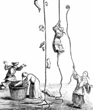 Performances of the magicians, Bacsi, at the court of the Great Khan, according to reports by the