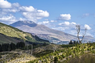 Mountains over Loch Tay, River Dochart, Road A85, Perthshire, Scotland, UK