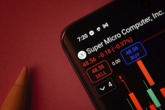 Dhaka, Bangladesh- 08 Sep 2025: Close-up of a phone screen showing Super Micro Computer Inc stock