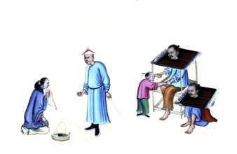 Jurisprudence, torture and punishment in medieval China, punishment by chain collar or pillory,