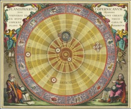 Planisphaerium Copernicanum sky diagram by Andreas Cellarius. It comes from his atlas Harmonia