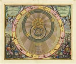Planisphaerium Braheum, a famous historical celestial map illustrating the geo-heliocentric world
