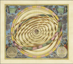 Orbium Planetarum Terram Complectentium Scenographia by Andreas Cellarius, a famous sky map that