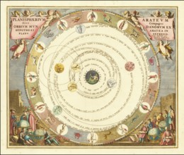 Planisphaerium Arateum, part of the famous celestial atlas Harmonia Macrocosmica by Andreas