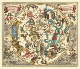 Historical sky map titled Haemisphaerium Stellatum Australe Antiquum, Ancient Southern Half of