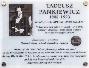 Pharmacy under the Eagle, place of help for Jews during the ghetto, museum, Heroes of the Ghetto