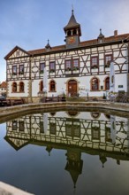 Historic half-timbered building reflected in the calm water basin against a blue sky, Historic