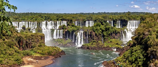 An impressive panoramic view of a cascade of waterfalls flanked by lush greenery and a clear sky,