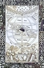 Ptolemy's system explained by Johannes Müller von Königsberg (right), 1436 to 1476, German