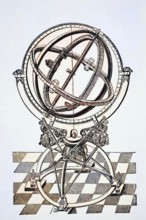 Equatorial rings or circles after copper engraving in the book Tychonis Brahe Astronomiae