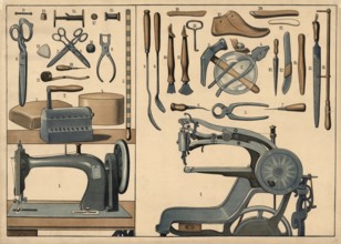 Illustration shows an antique technical diagram depicting historical working tools. The left side