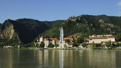City view of Dürnstein across the Danube, with river and mountainous surroundings, Danube cycle