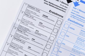 Heidelberg, Germany, February 11th: Ballot paper for Baden-Württemberg 'Landtagswahl' state