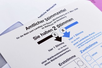 Heidelberg, Germany - February 11th 2026: Ballot paper for Baden-Württemberg 'Landtagswahl' state