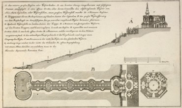 Average and floor plan of the buildings and waterworks of Karlsberg near Kassel, around 1850,