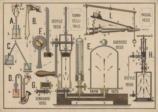 Scientific apparatus for demonstrating physical principles such as pressure, vacuum and the