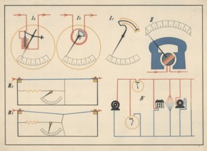Schematic diagrams of various electrical measuring device devices and circuits. Various types of