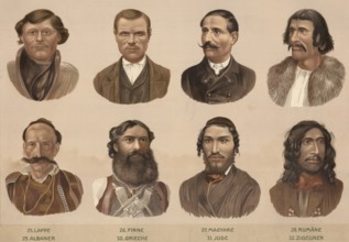 Schematic diagram, European ethnic types: Lappe, Finn, Magyars, Romanians, Albanians, Greek, Jew,