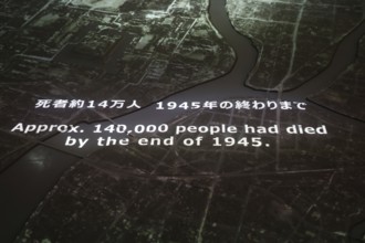 City model with atomic bomb simulation at Hiroshima Peace Museum, Hiroshima, Japan