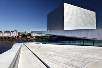 White, minimalistic opera building under clear blue sky in Oslo, Oslo, Bjøvika, Norway