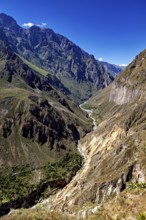 Deep gorge with a narrow river and surrounding high mountains under clear blue sky, the landscape