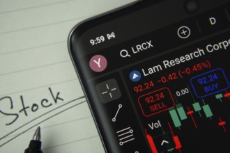 Dhaka, Bangladesh- 20 June 2025: Lam Research stock trading information on smartphone screen with a