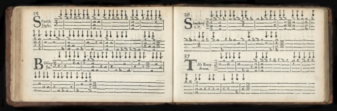 Musick's Delight on the Cithren Author, an early modern music book, first published in 1666 by John