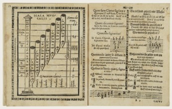 Compendium musicae latinum-germanicum, first published in 1591 by Adam Gumpelzhaimer, an early