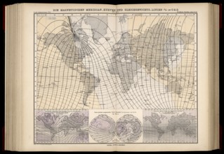 Atlas of Geomagnetism showing magnetic meridian curves and equilibrium lines, convergence of